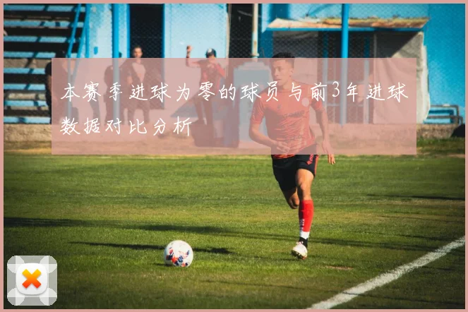 本赛季进球为零的球员与前3年进球数据对比分析